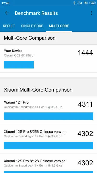 Pontuações do Xiaomi CC9 6/128Gb Geekbench Benchmark