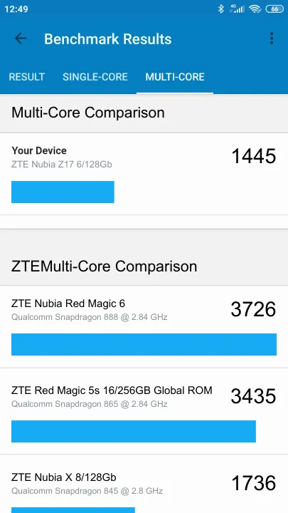 Pontuações do ZTE Nubia Z17 6/128Gb Geekbench Benchmark