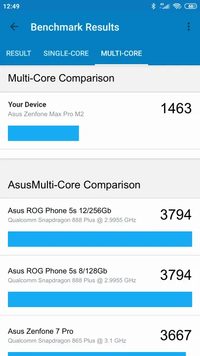 نتائج اختبار Asus Zenfone Max Pro M2 Geekbench المعيارية