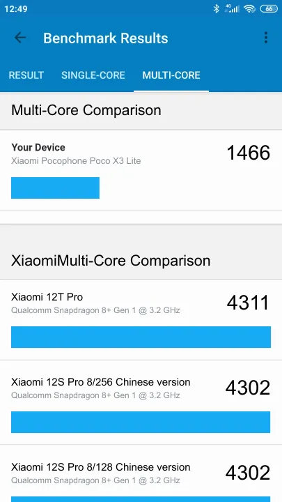 Xiaomi Pocophone Poco X3 Lite Geekbench benchmark ranking