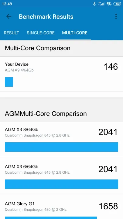 AGM A9 4/64Gb Geekbench benchmark score results