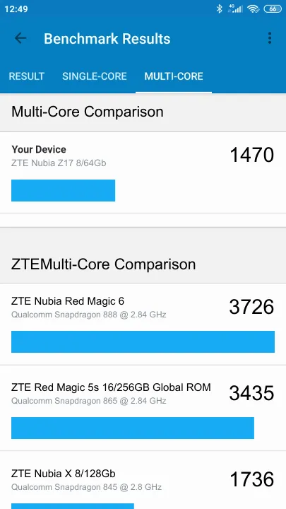 ZTE Nubia Z17 8/64Gb的Geekbench Benchmark测试得分