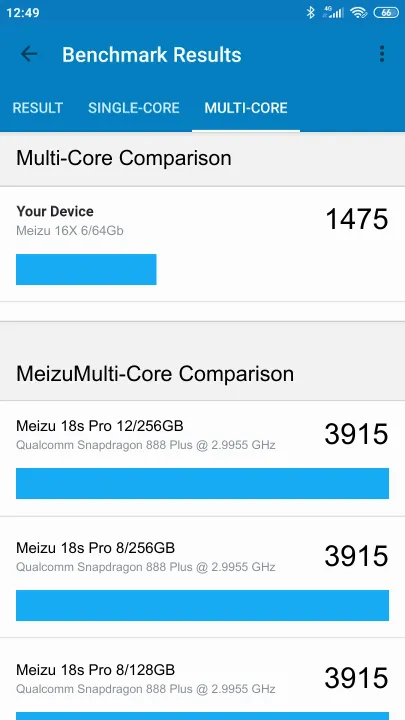 Meizu 16X 6/64Gb Geekbench benchmark: classement et résultats scores de tests