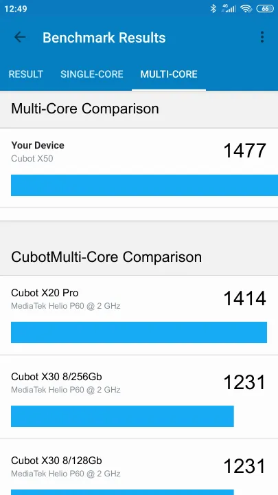 Cubot X50 Geekbench benchmark: classement et résultats scores de tests