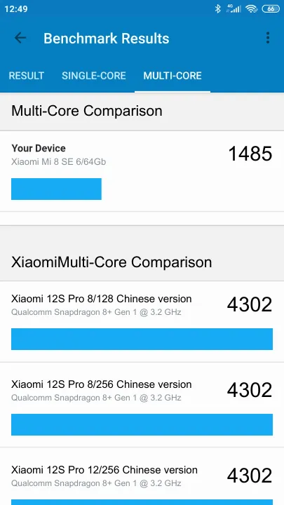 نتائج اختبار Xiaomi Mi 8 SE 6/64Gb Geekbench المعيارية
