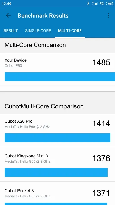Cubot P80 Geekbench benchmark score results