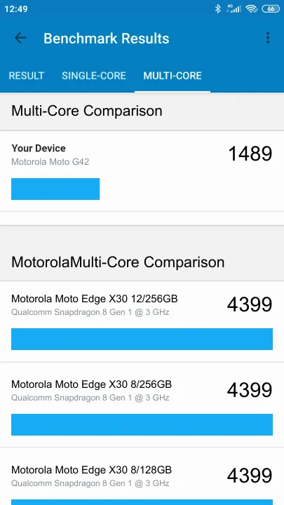 Motorola Moto G42 4/64GB תוצאות ציון מידוד Geekbench