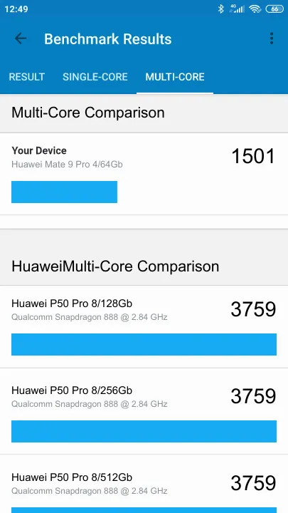 Huawei Mate 9 Pro 4/64Gb Geekbench benchmark score results
