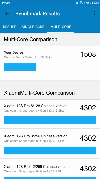 Pontuações do Xiaomi Redmi Note 8 Pro 6/64Gb Geekbench Benchmark