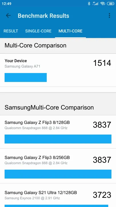 Wyniki testu Samsung Galaxy A71 Geekbench Benchmark