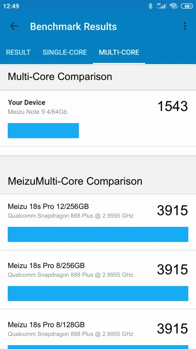 Meizu Note 9 4/64Gb Geekbench benchmark: classement et résultats scores de tests
