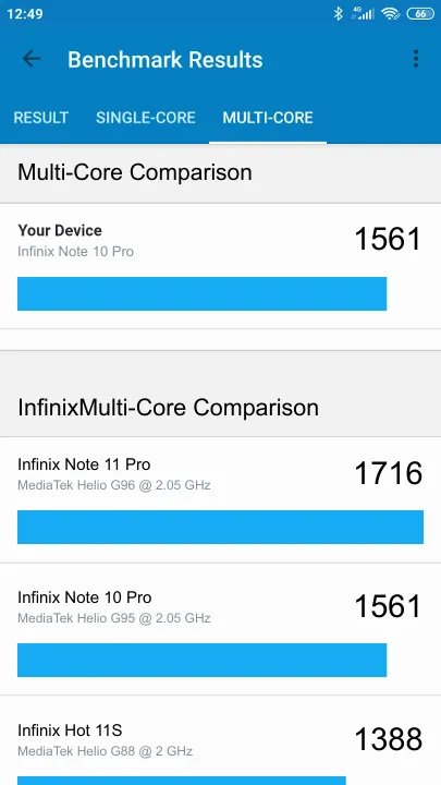 Infinix Note 10 Pro Geekbench benchmark: classement et résultats scores de tests