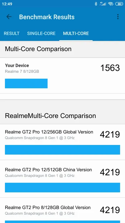 نتائج اختبار Realme 7 8/128GB Geekbench المعيارية