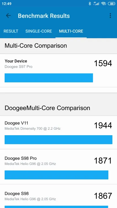 Doogee S97 Pro的Geekbench Benchmark测试得分