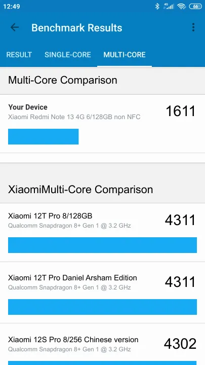 Βαθμολογία Xiaomi Redmi Note 13 4G 6/128GB non NFC Geekbench Benchmark