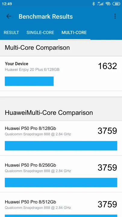 Pontuações do Huawei Enjoy 20 Plus 6/128GB Geekbench Benchmark