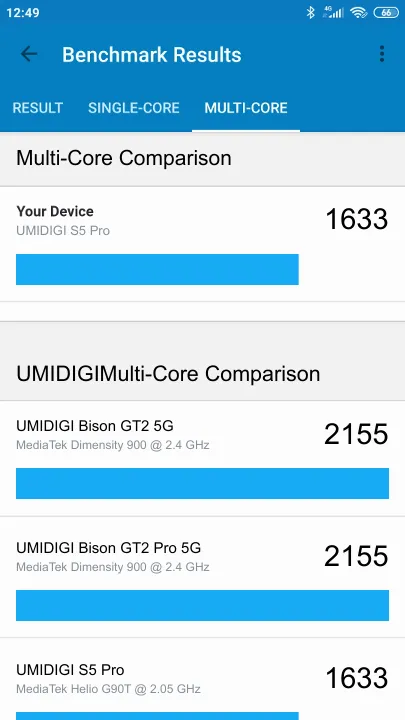 UMIDIGI S5 Pro Geekbench benchmark score results