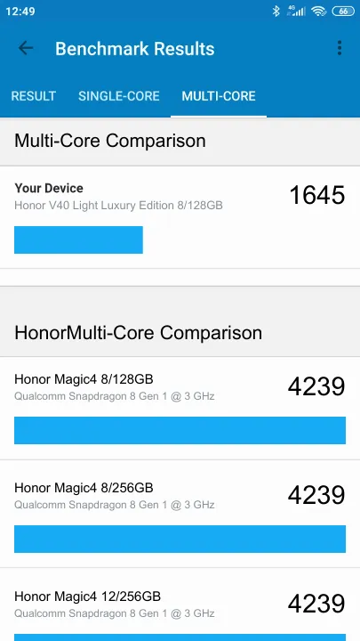Wyniki testu Honor V40 Light Luxury Edition 8/128GB Geekbench Benchmark