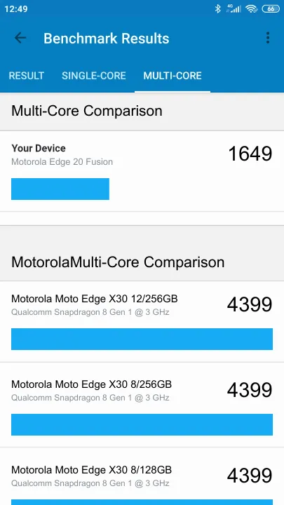 Motorola Edge 20 Fusion Geekbench benchmark score results