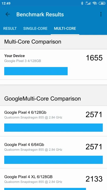 Pontuações do Google Pixel 3 4/128GB Geekbench Benchmark