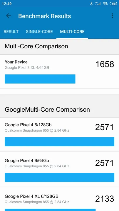 Βαθμολογία Google Pixel 3 XL 4/64GB Geekbench Benchmark