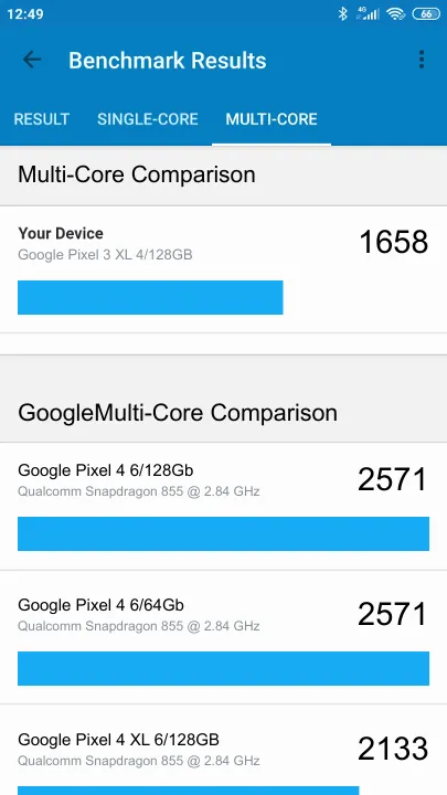 نتائج اختبار Google Pixel 3 XL 4/128GB Geekbench المعيارية