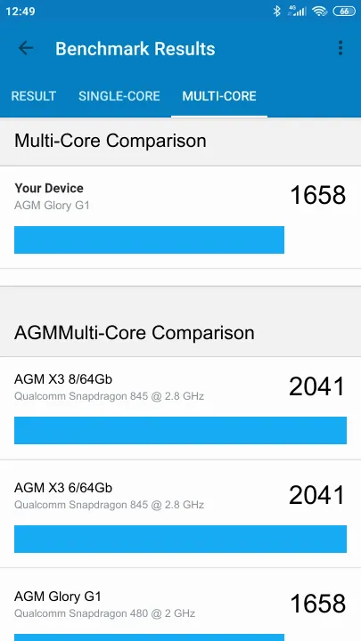 AGM Glory G1 Geekbench benchmark score results