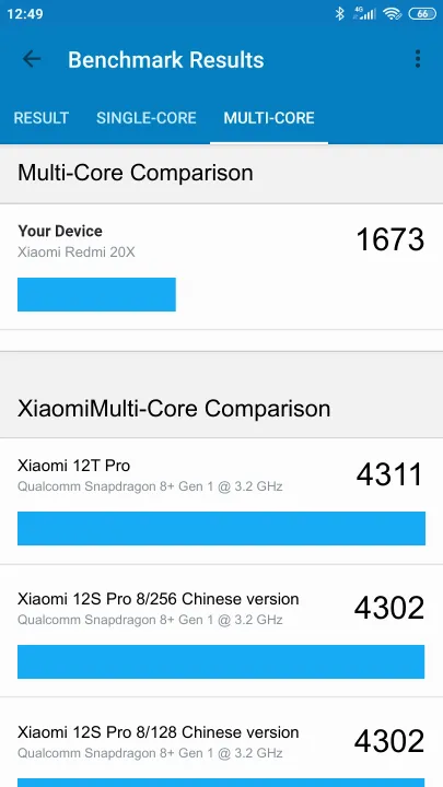 Xiaomi Redmi 20X Geekbench benchmark score results