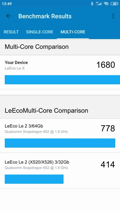 LeEco Le X的Geekbench Benchmark测试得分