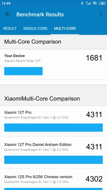 Xiaomi Redmi Note 10T Geekbench benchmark score results