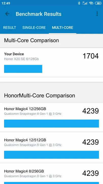 Pontuações do Honor X20 SE 6/128Gb Geekbench Benchmark