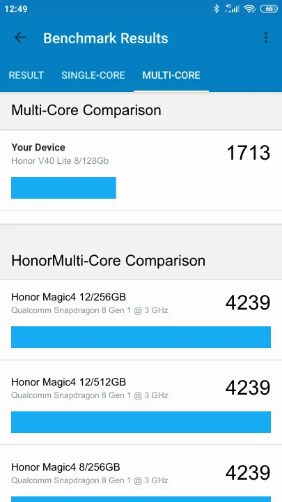 Βαθμολογία Honor V40 Lite 8/128Gb Geekbench Benchmark