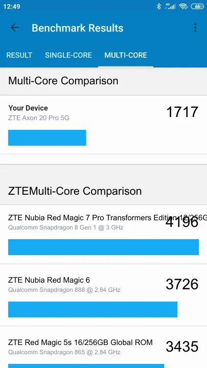 ZTE Axon 20 Pro 5G的Geekbench Benchmark测试得分