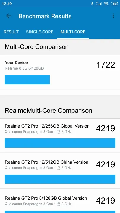Realme 8 5G 6/128GB的Geekbench Benchmark测试得分