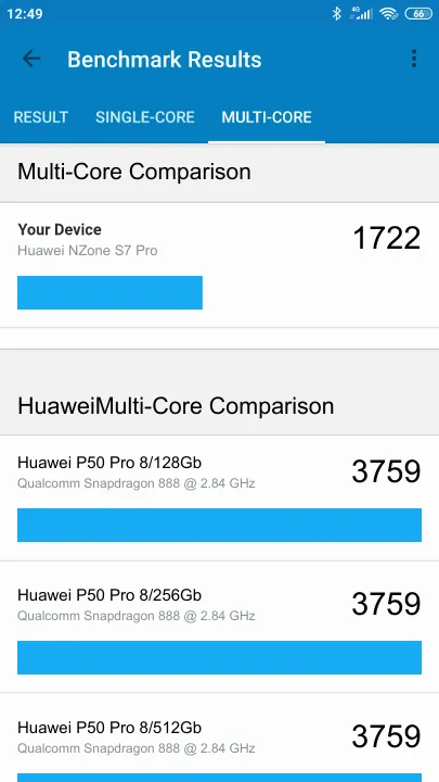 Huawei NZone S7 Pro Geekbench benchmark score results