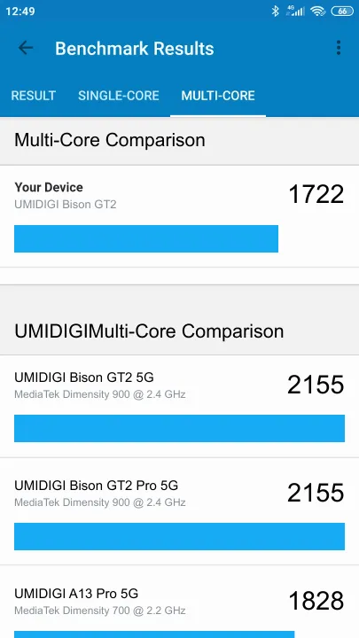UMIDIGI Bison GT2 Geekbench benchmarkresultat-poäng