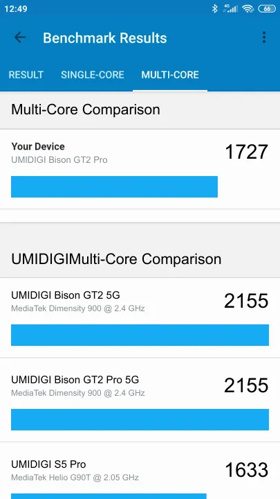 UMIDIGI Bison GT2 Pro Geekbench benchmark: classement et résultats scores de tests