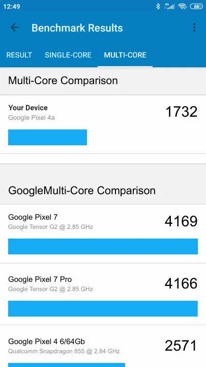 Google Pixel 4a Geekbench benchmark score results