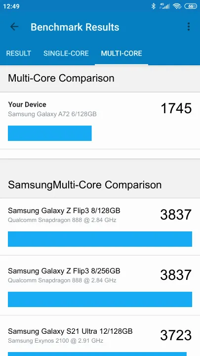 Wyniki testu Samsung Galaxy A72 6/128GB Geekbench Benchmark