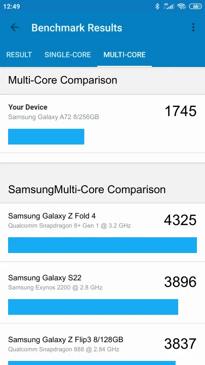 Samsung Galaxy A72 8/256GB Geekbench ベンチマークテスト