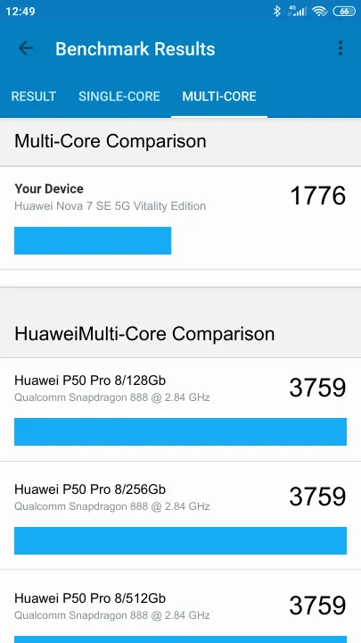 Wyniki testu Huawei Nova 7 SE 5G Vitality Edition Geekbench Benchmark