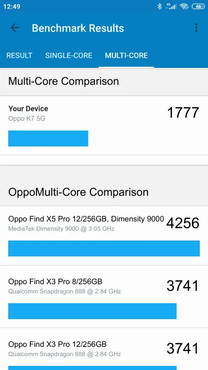Oppo K7 5G תוצאות ציון מידוד Geekbench