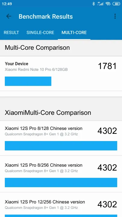 Wyniki testu Xiaomi Redmi Note 10 Pro 6/128GB Geekbench Benchmark