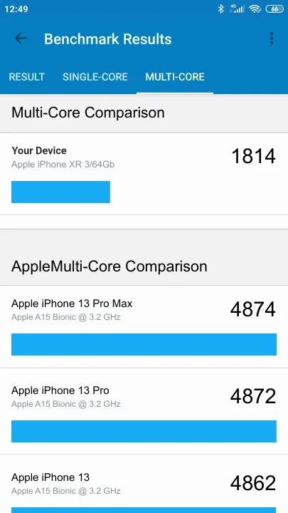 Βαθμολογία Apple iPhone XR 3/64Gb Geekbench Benchmark