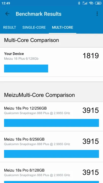 Meizu 16 Plus 6/128Gb poeng for Geekbench-referanse