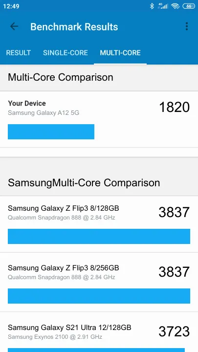 نتائج اختبار Samsung Galaxy A12 5G Geekbench المعيارية