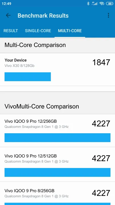 Vivo X30 8/128Gb Geekbench benchmarkresultat-poäng