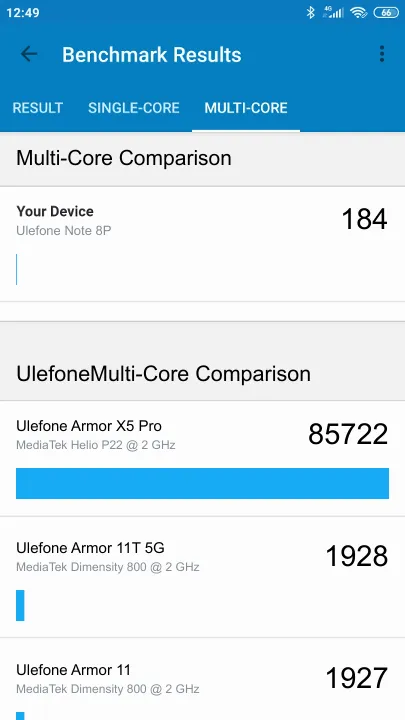 Ulefone Note 8P Geekbench benchmarkresultat-poäng