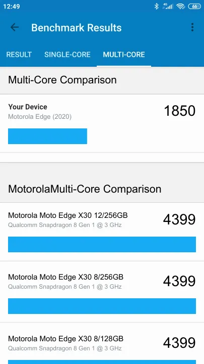 Motorola Edge (2020) Geekbench benchmark score results