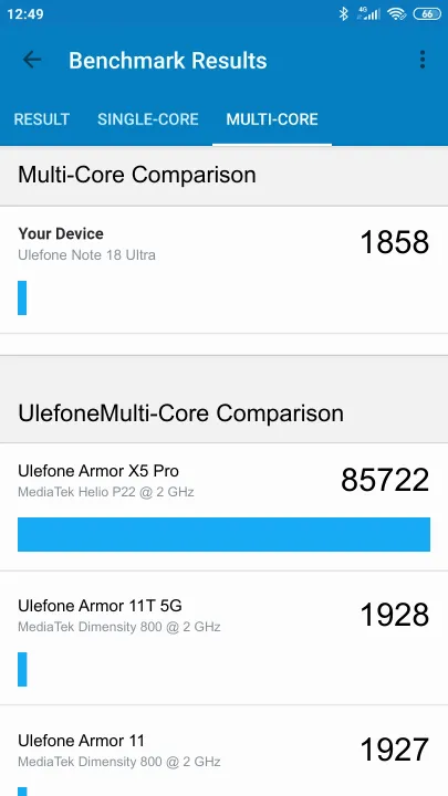 Ulefone Note 18 Ultra תוצאות ציון מידוד Geekbench